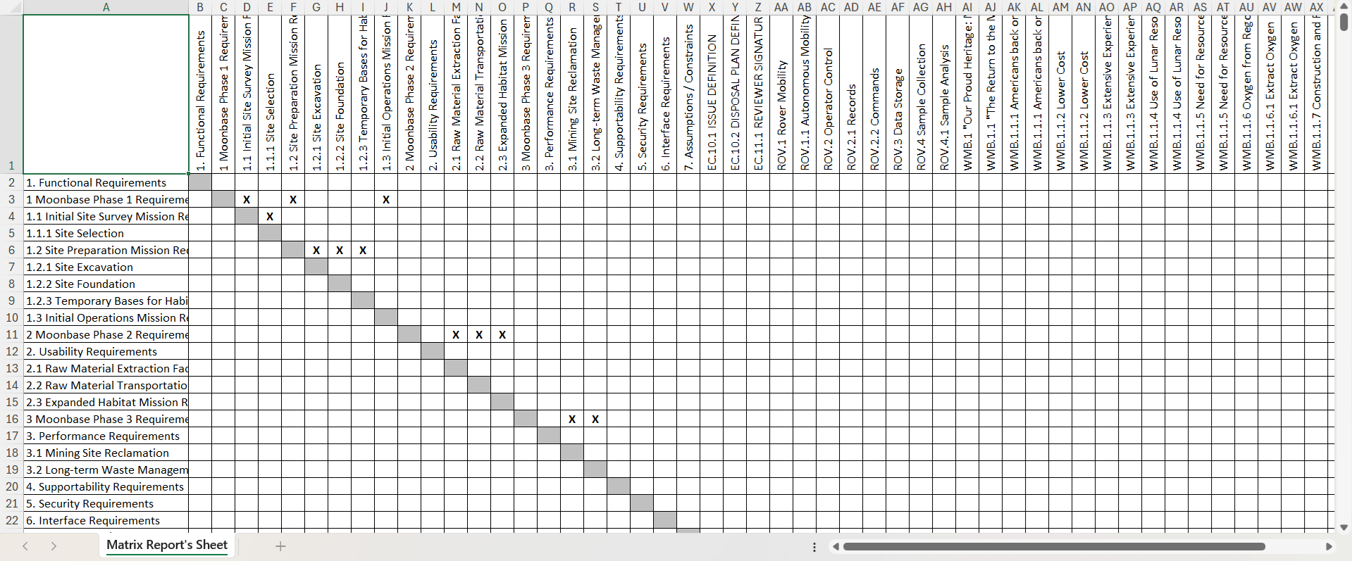 Traceability Matrix Features Settings - Elegant Retina Abstract Textures | Free Download